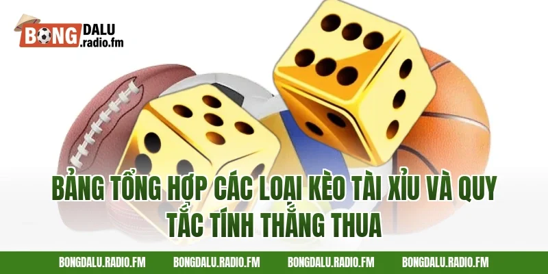 Bảng Tổng Hợp Các Loại Kèo Tài Xỉu Và Quy Tắc Tính Thắng Thua