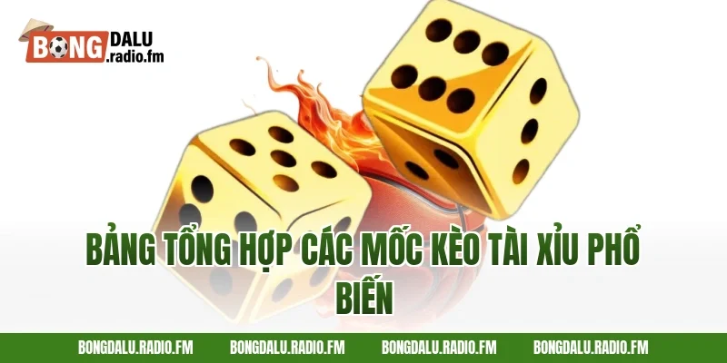 Bảng Tổng Hợp Các Mốc Kèo Tài Xỉu Phổ Biến