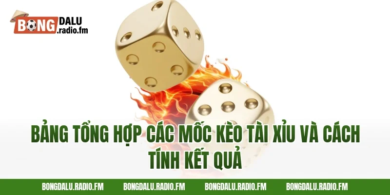 Bảng Tổng Hợp Các Mốc Kèo Tài Xỉu Và Cách Tính Kết Quả